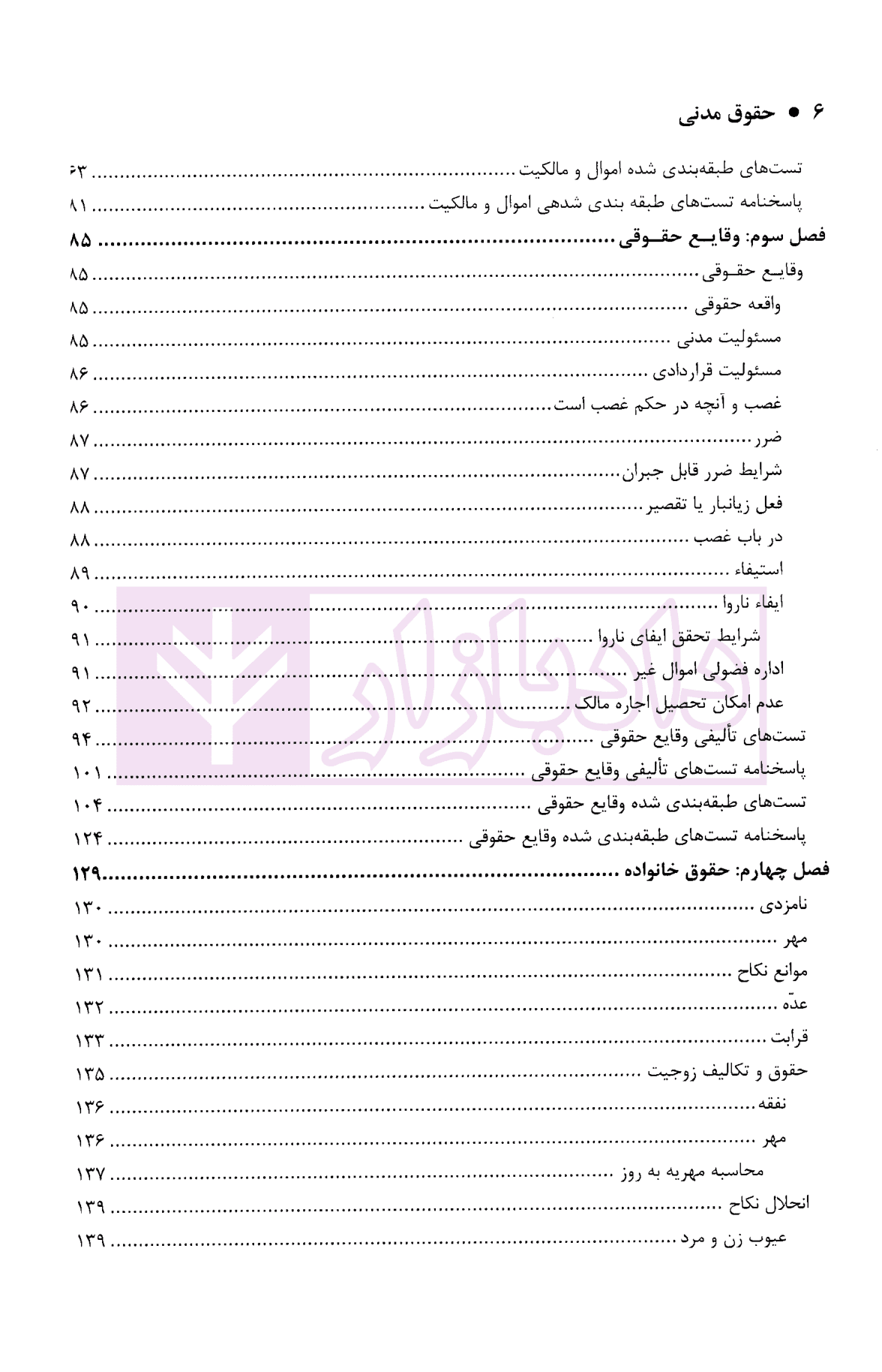 مجموعه نکات و سوالات طبقه بندی شده موضوعی حقوق مدنی | دکتر ملکوتی — تصویر ۵