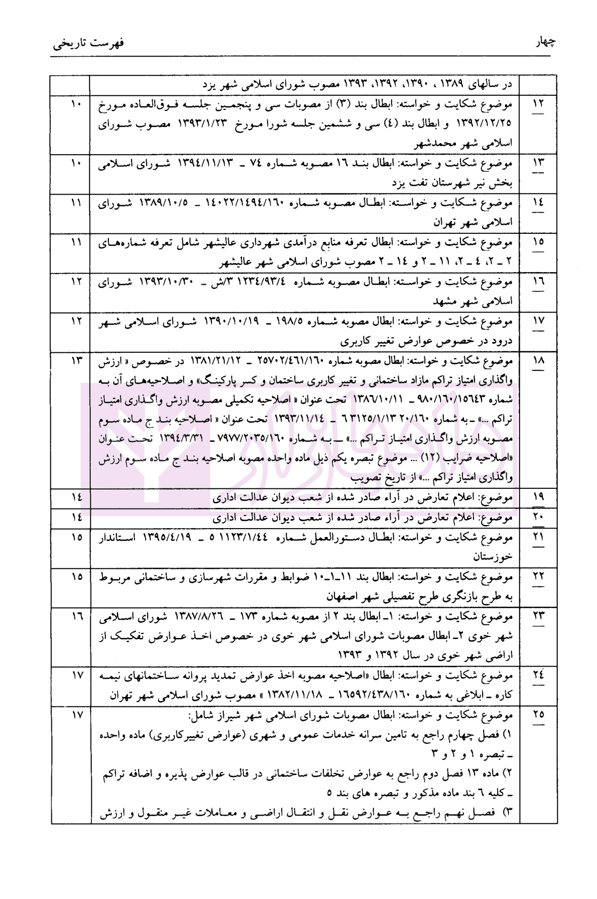 مجموعه آراء وحدت رویه دیوان عدالت اداری 1397 تا 1401 | ابراهیمی کرهرودی — تصویر ۳