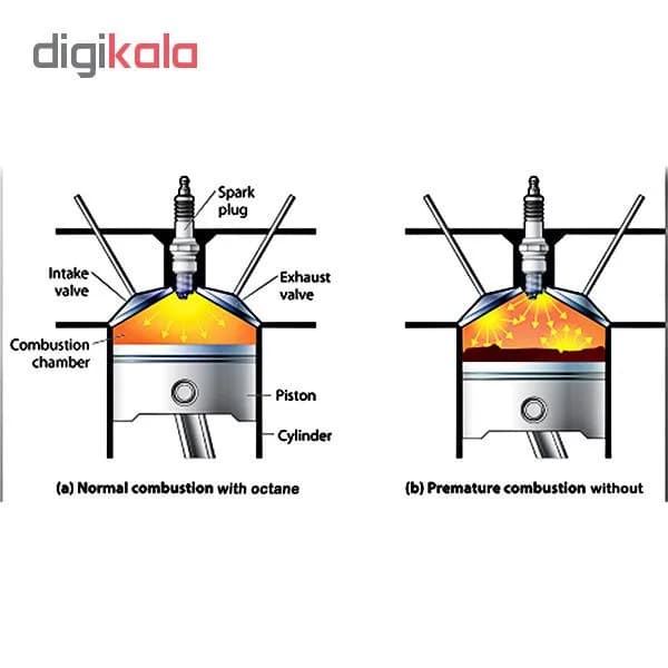 مکمل اکتان بوستر کوئیک کلین مدل 2615 حجم 300 میلی لیتر — تصویر ۶
