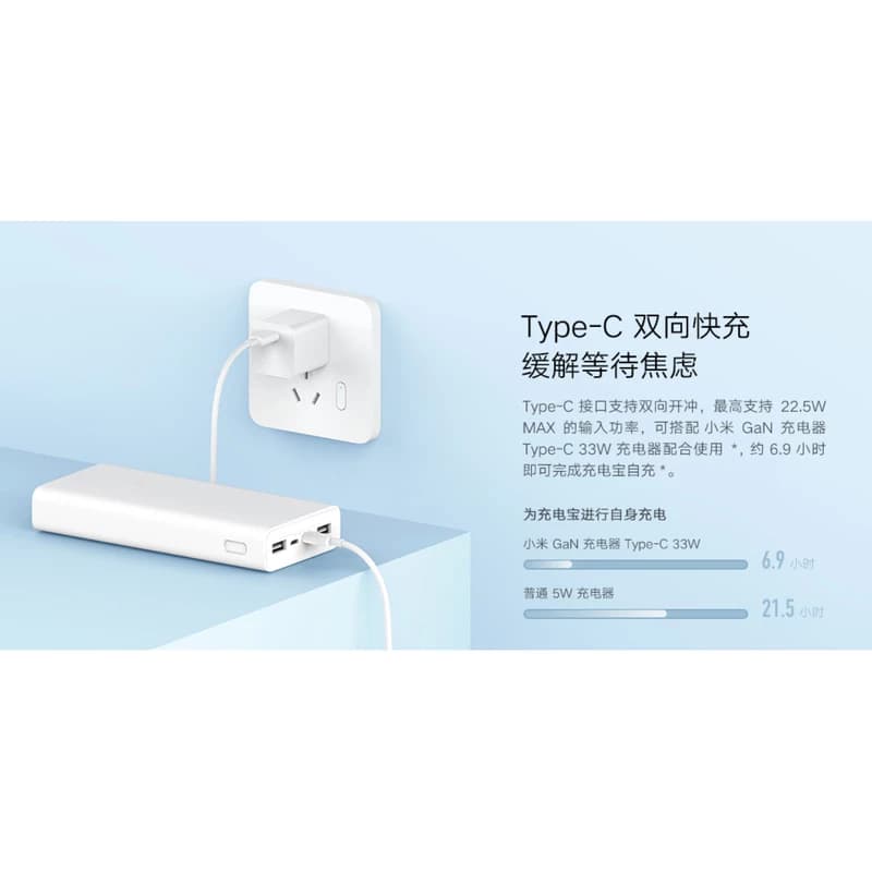 پاوربانک 20000 شیائومی Xiaomi Power Bank PB2022ZM — تصویر ۱۰