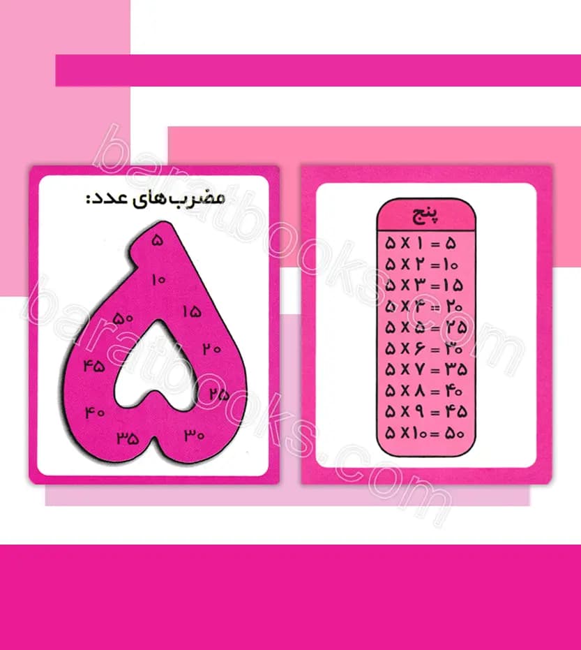 فلش کارت جدول ضرب | وایت بردی | خرید — تصویر ۳