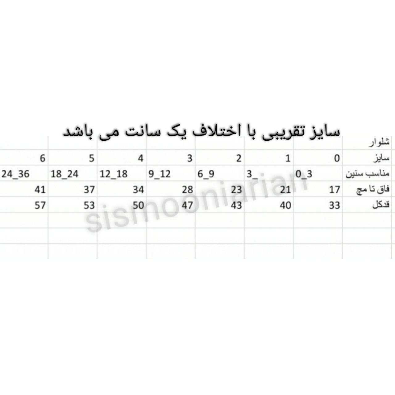 شلوار به آوران طرح پرنده Behavaran سایز نوزادی تا سه سال دوروپنبه — تصویر ۲