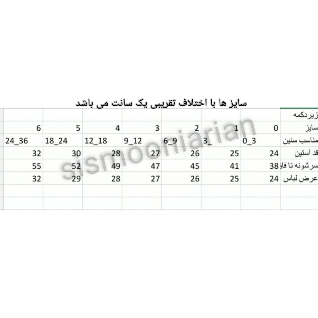 زیردکمه بادی آستین بلند به آوران طرح پرنده Behavaran سایز نوزادی تا سه سال دوروپنبه — تصویر ۲