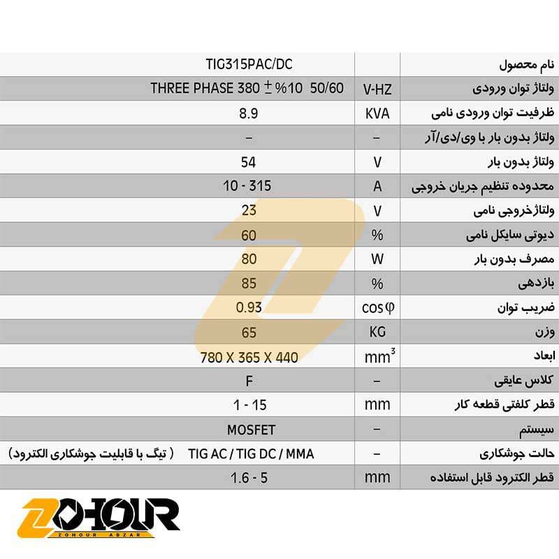 دستگاه جوش اینورتر ایران ترانس مدل IRAN TRANS TIG 315P AC/DC — تصویر ۲