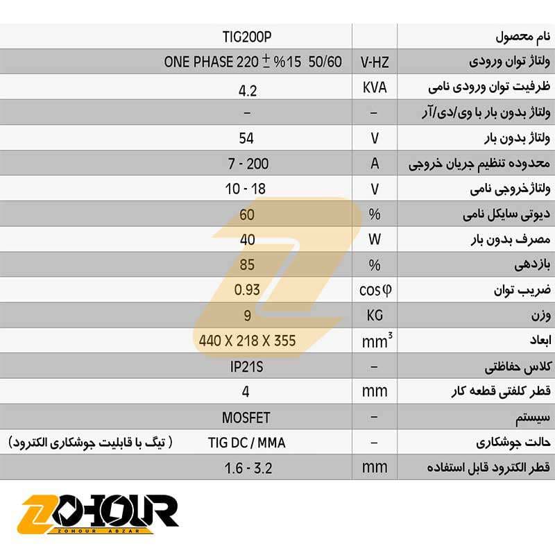 دستگاه جوش اینورتر ایران ترانس مدل IRAN TRANS TIG200P — تصویر ۲