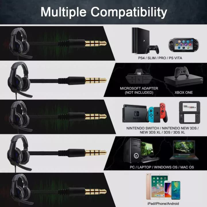 هدست گیمینگ باوین مدل BAVIN BH-29 Gaming Headset — تصویر ۴