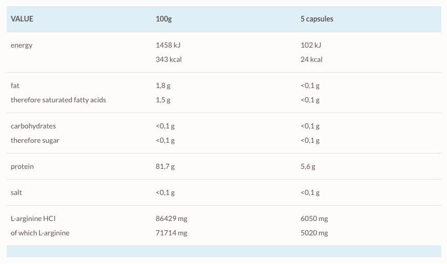 ال آرژنین زد کانزپت | Z KONZEPT L ARGININE — تصویر ۲