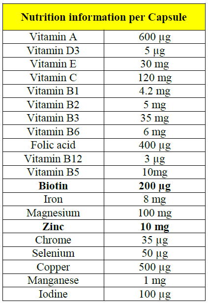 مولتی ویتامین مینرال دیافیت یورو ویتال | EuRho Vital DiaFit — تصویر ۲