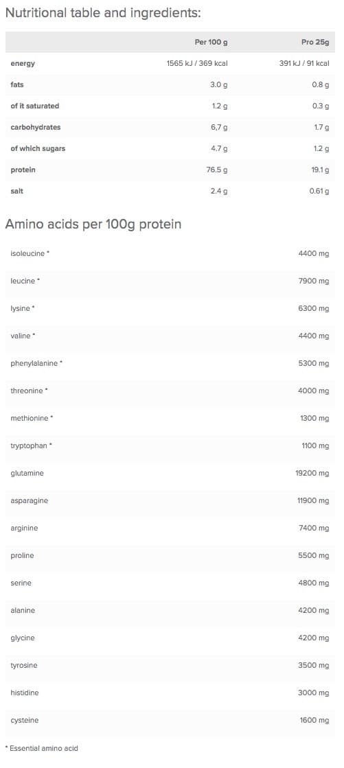 پروتئین ۹۰ آیرون مکس | IRONMAXX PROTEIN 90 — تصویر ۲