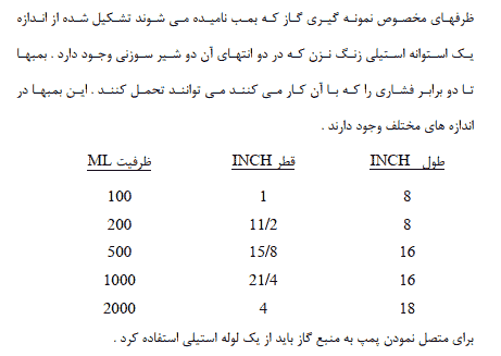 مقاله اندازه گیری نمک موجود در نفت خام — تصویر ۵