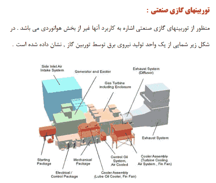 تحقیق درباره توربین و انواع آن — تصویر ۴