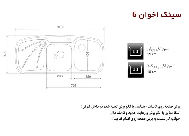 سینک استیل توکار اخوان کد 6 — تصویر ۲
