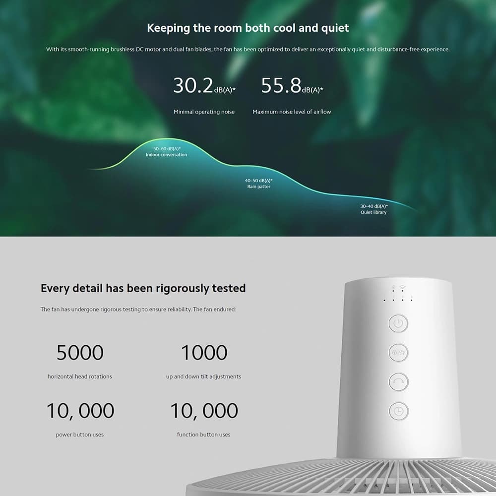 پنکه ايستاده و روميزی هوشمند شيائومی مدل Mi Smart Standing Fan 2 BPLDS02DM — تصویر ۴