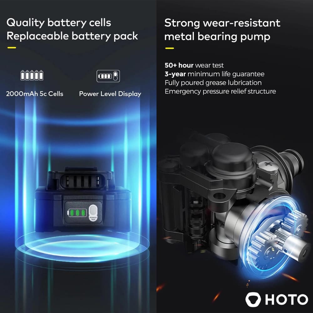 کارواش شيائومی مدل HOTO Cordless High Pressure Car Washer Gun 20V — تصویر ۸
