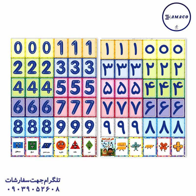 روبیک – فلش کارت اعداد فارسی و انگلیسی3 تایی