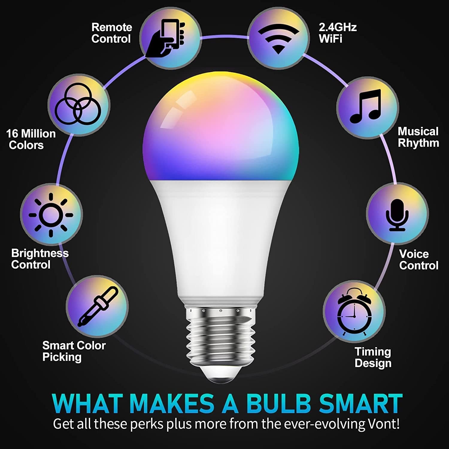 لامپ هوشمند نوربا قابلیت تنظیم رنگ و کنترل از راه دور SKY-TOUCH 2Pcs Smart Led Bulb E27 Remote Control — تصویر ۳