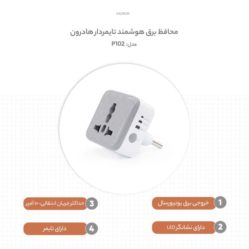 تبدیل برق هوشمند تایمر دار Hadron p102 — تصویر ۵