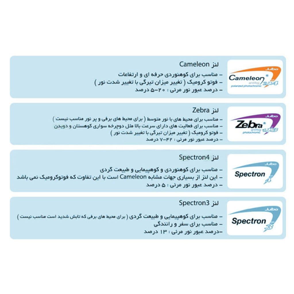 عینک جولبو Shield J5061212 CAT4 — تصویر ۶
