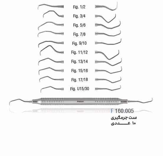ست جرمگیری 10 عددی هالو – فالکن