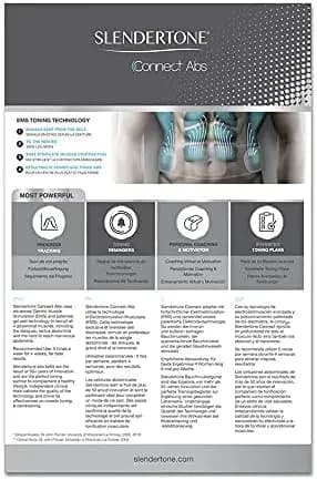 کمربند الکتریکی لاغری و عضله ساز شکم Slendertone Unisex Connect Abs — تصویر ۵