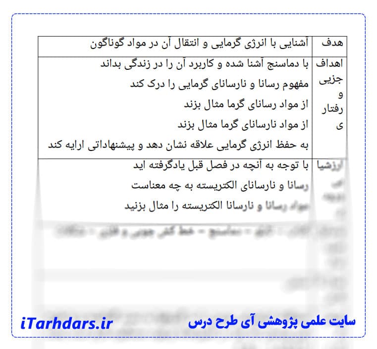 طرح درس روزانه علوم تجربی پایه چهارم ابتدایی گرما و ماده — تصویر ۲