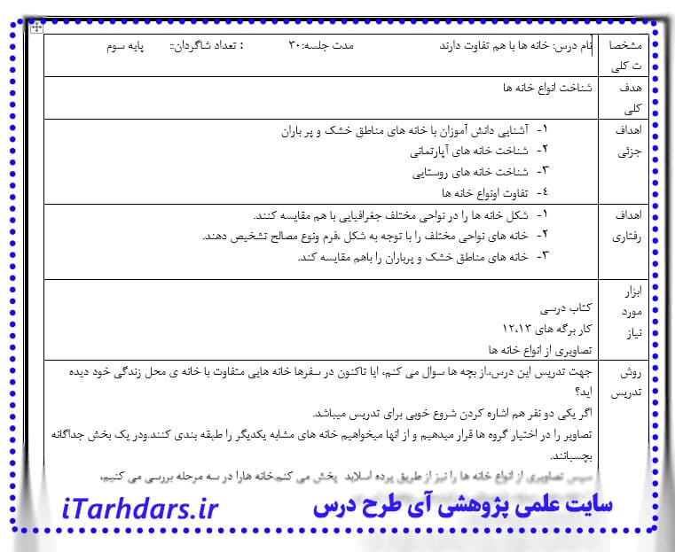 طرح درس روزانه مطالعات اجتماعی پایه سوم ابتدایی همه دروس — تصویر ۲