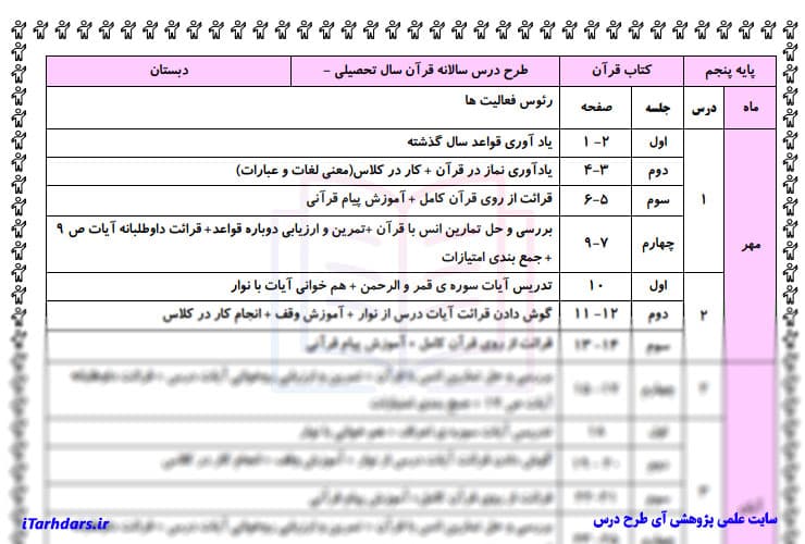 طرح درس سالانه قرآن پایه پنجم — تصویر ۲