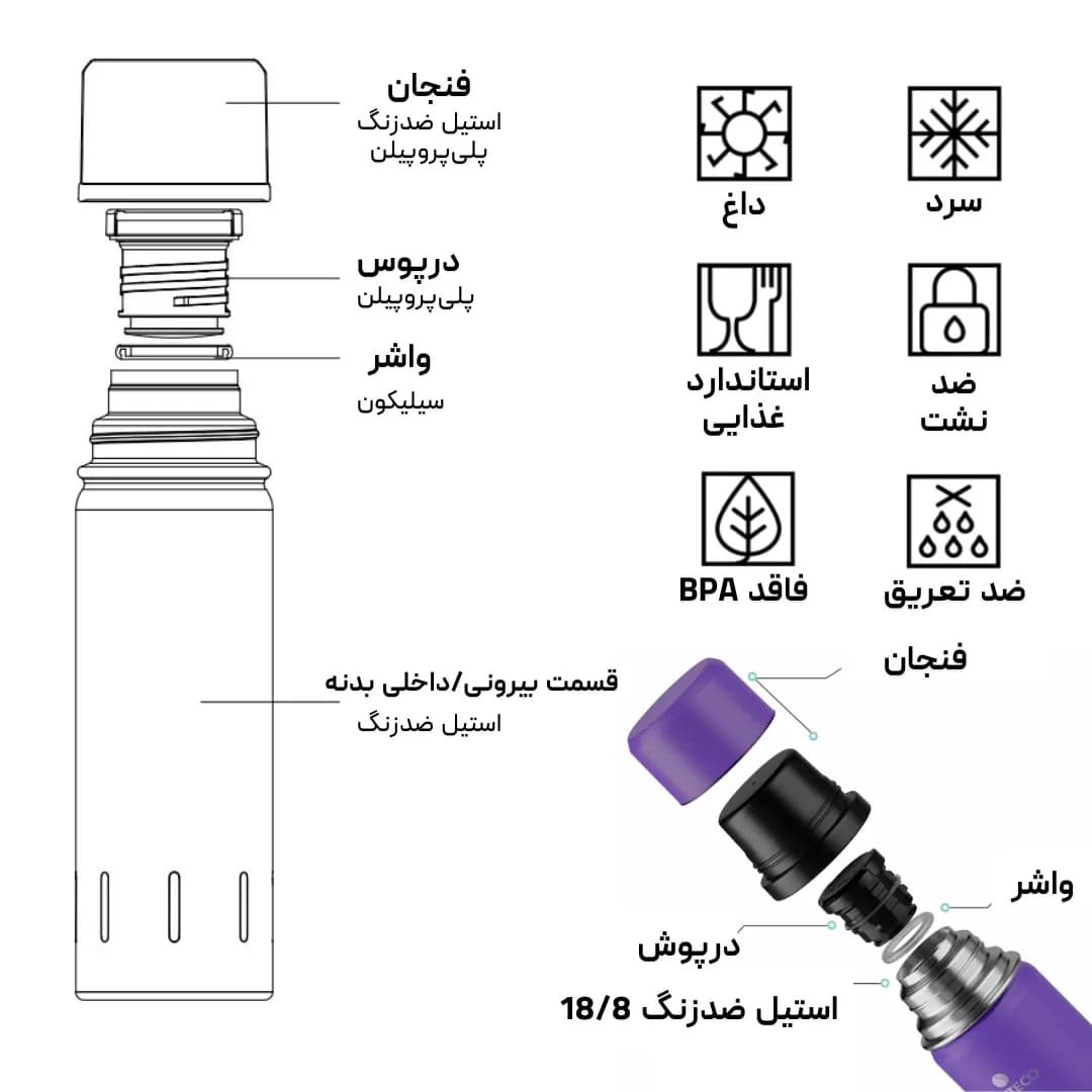 فلاسک سانتکو مدل SANTECO Kolima 1000ml – استیل ضدزنگ 18/8، عایق حرارتی 24 ساعته، ضدنشت و مجهز به لیوان همراه — تصویر ۶