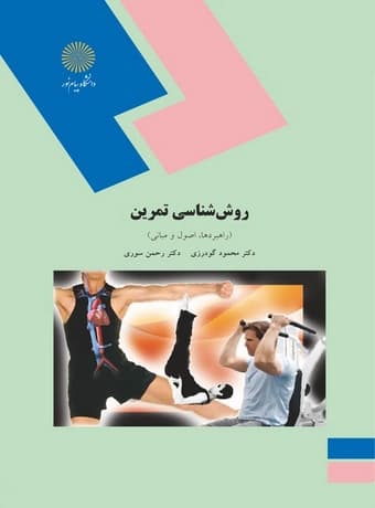 روش شناسی تمرین (راهبردها ، اصول و مبانی)