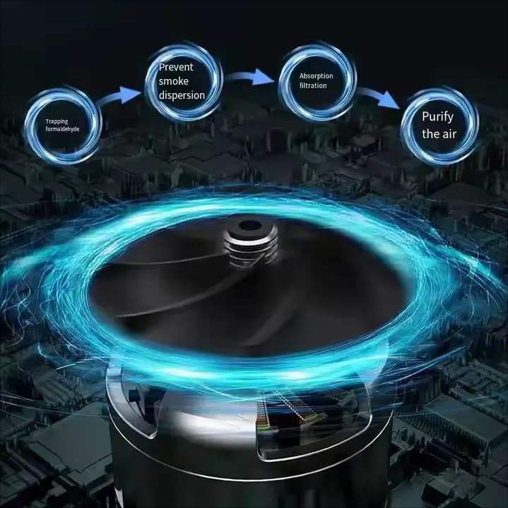 زیرسیگاری الکترونیکی تصفیه کننده هوا self-extinquishing ashtray SY-912 — تصویر ۵