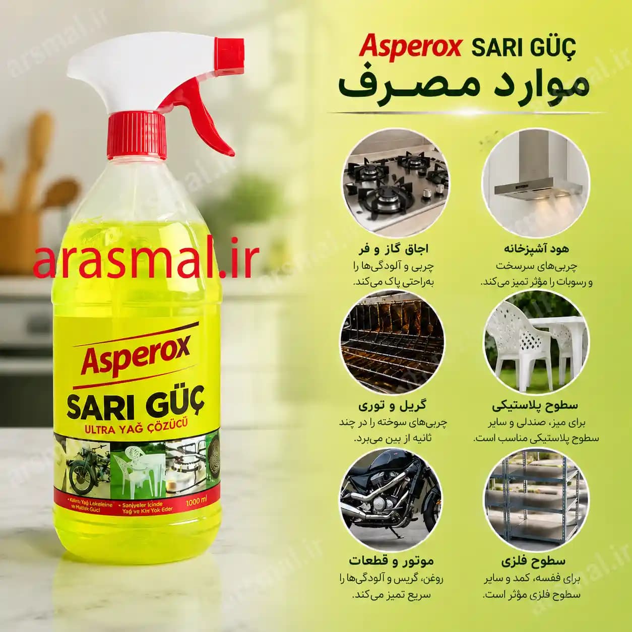 اسپری چربی‌زدا قوی Аѕреrох SARI GÜÇ حجم 1000 میل | کد R01-21BC4990 — تصویر ۲