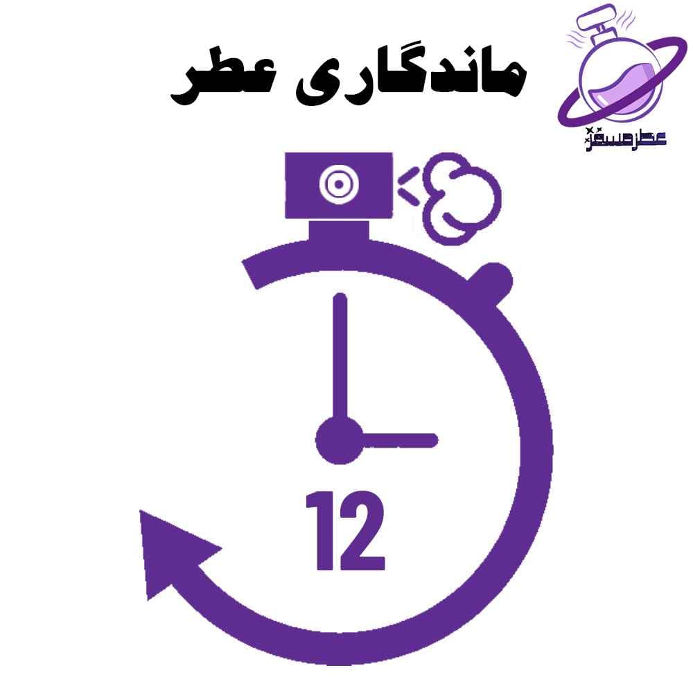 دکانت لویی ویتون نووو موند — تصویر ۴
