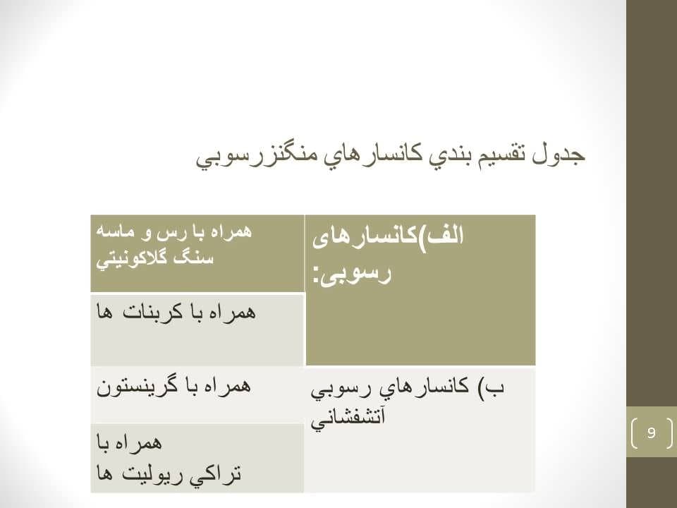 پاورپوینت کانسارهای رسوبی منگنز در ایران — تصویر ۲