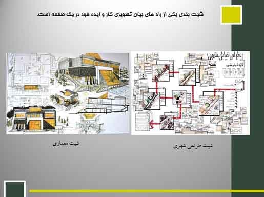 پاورپوینت اصول و قواعد شیت بندی — تصویر ۱۱