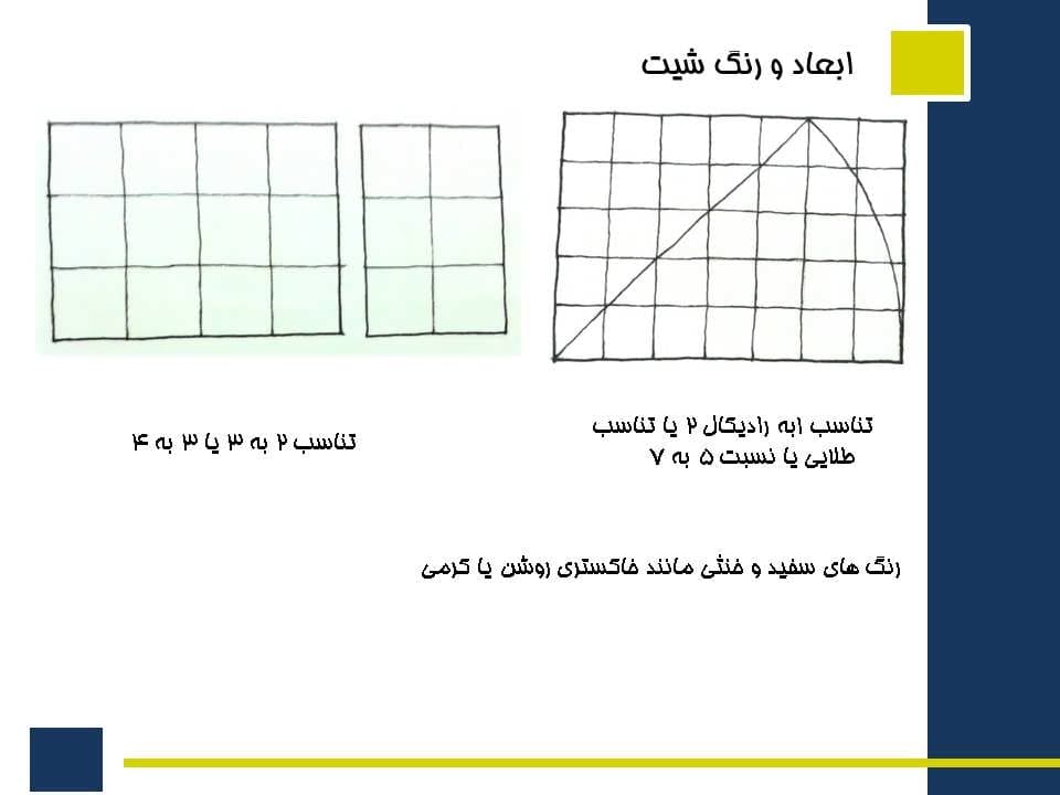پاورپوینت اصول و قواعد شیت بندی — تصویر ۷