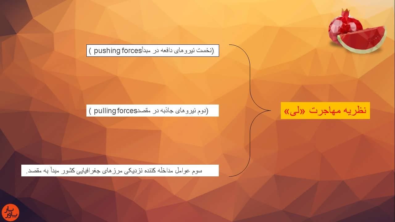 پاورپوینت مهاجرت و تاثیرات آن — تصویر ۵