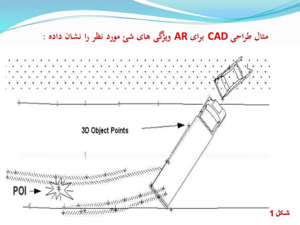 پاورپوینت کاربرد فتوگرامتری برد کوتاه درصحنه جرم و بازسازی سازی صادفات — تصویر ۳