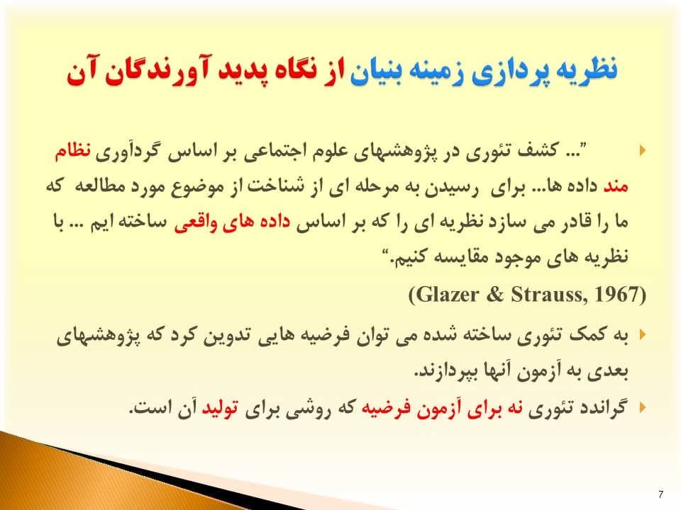 پاورپوینت نظریه پردازی زمینه بنیان — تصویر ۴
