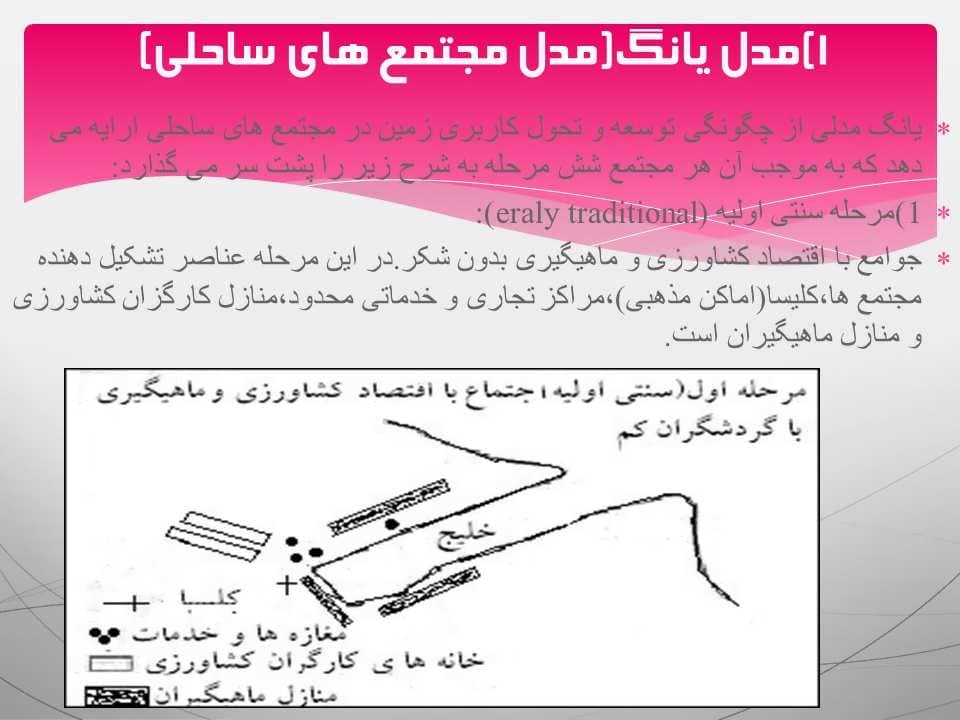 پاورپوینت تکنیکهای برنامه ریزی گردشگری — تصویر ۷
