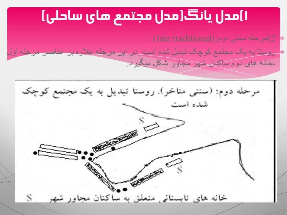 پاورپوینت تکنیکهای برنامه ریزی گردشگری — تصویر ۶