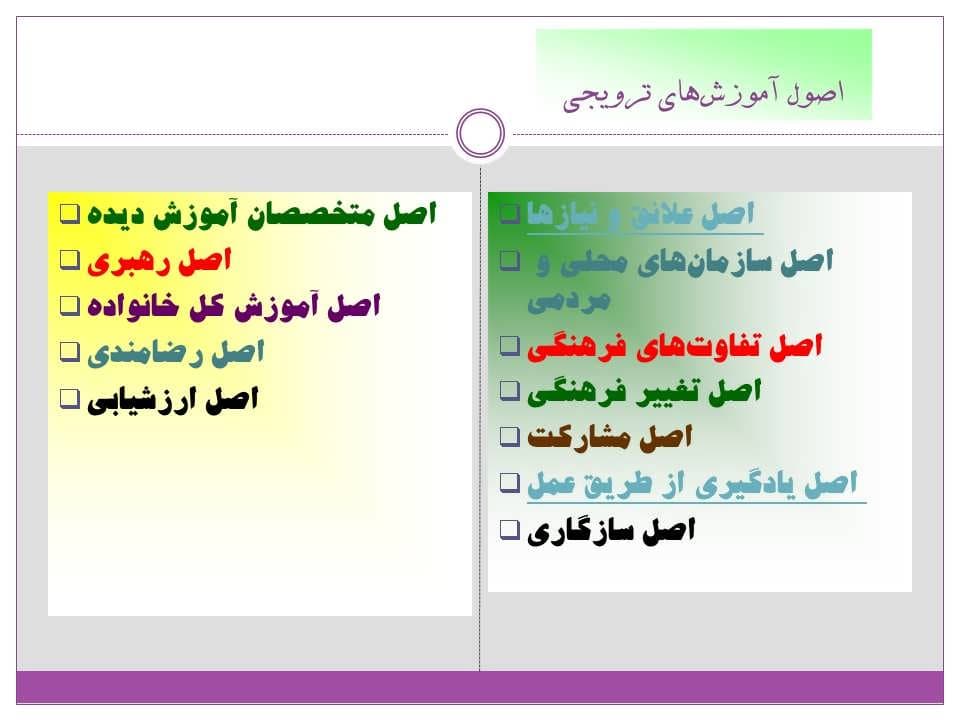 پاورپوینت مبانی ترویج و آموزش كشاورزی — تصویر ۴
