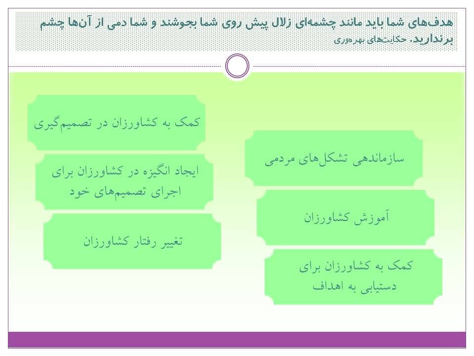 پاورپوینت مبانی ترویج و آموزش كشاورزی — تصویر ۳