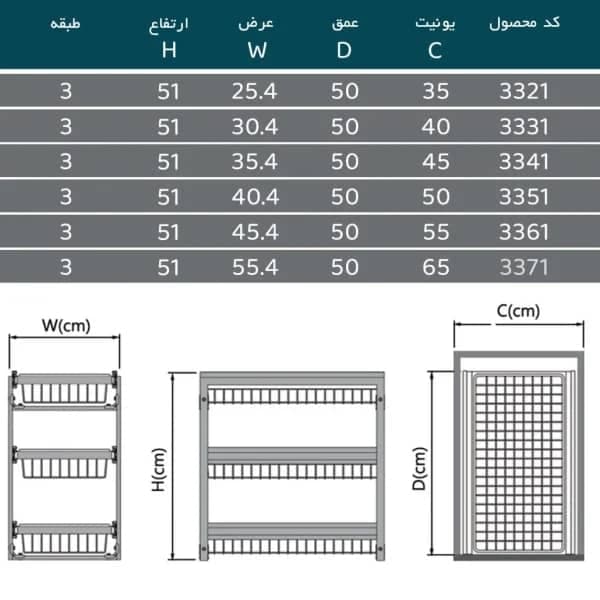 سبد سیب زمینی پیاز پرتابل پلاتین — تصویر ۳