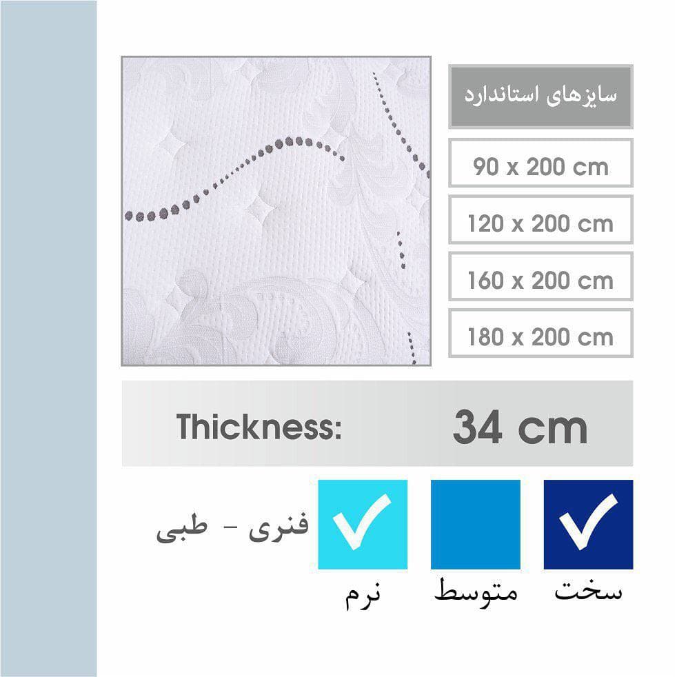تشک پریمیوم (premium) — تصویر ۴