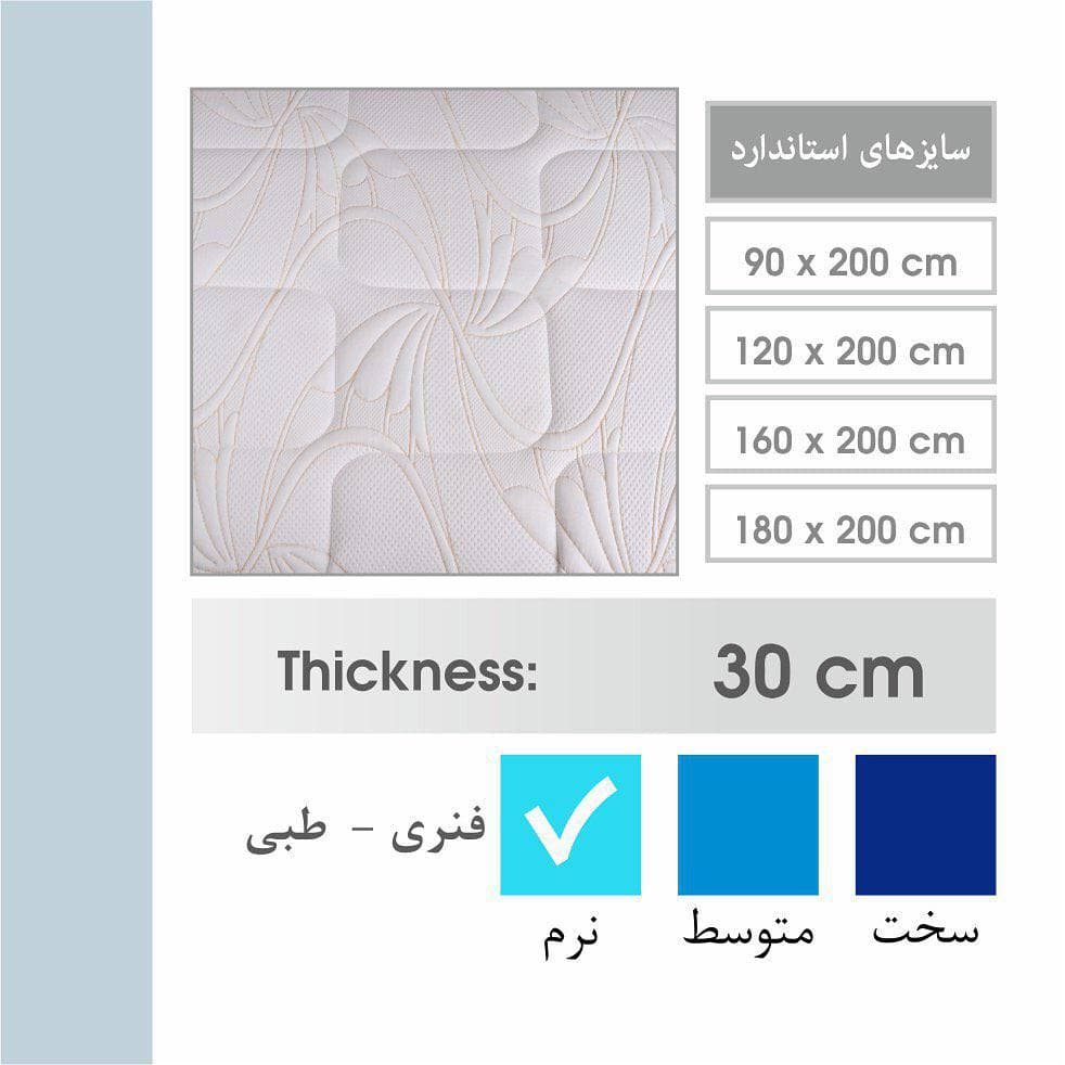 تشک فلکسیبل (flexible) — تصویر ۴