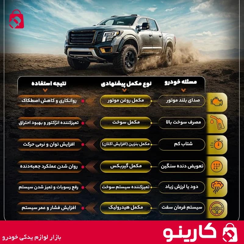 اکتان بوستر کاسپین فلزی 300ml — تصویر ۲