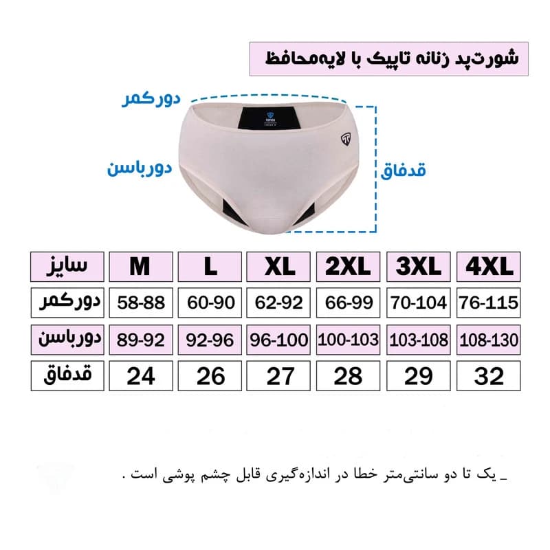 شورتکس زنانه تاپیک مدل لایه جاذب ضدحساسیت بسته 3 عددی — تصویر ۲