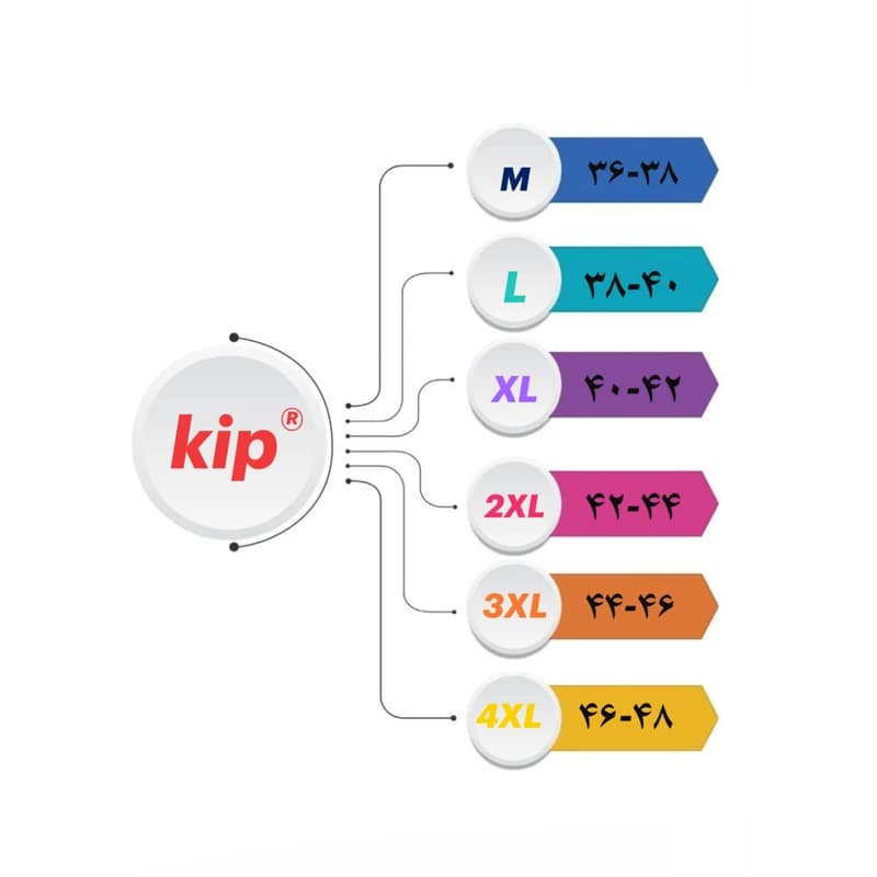 شورت زنانه کیپ طرح چتر مدل KIP120 — تصویر ۳