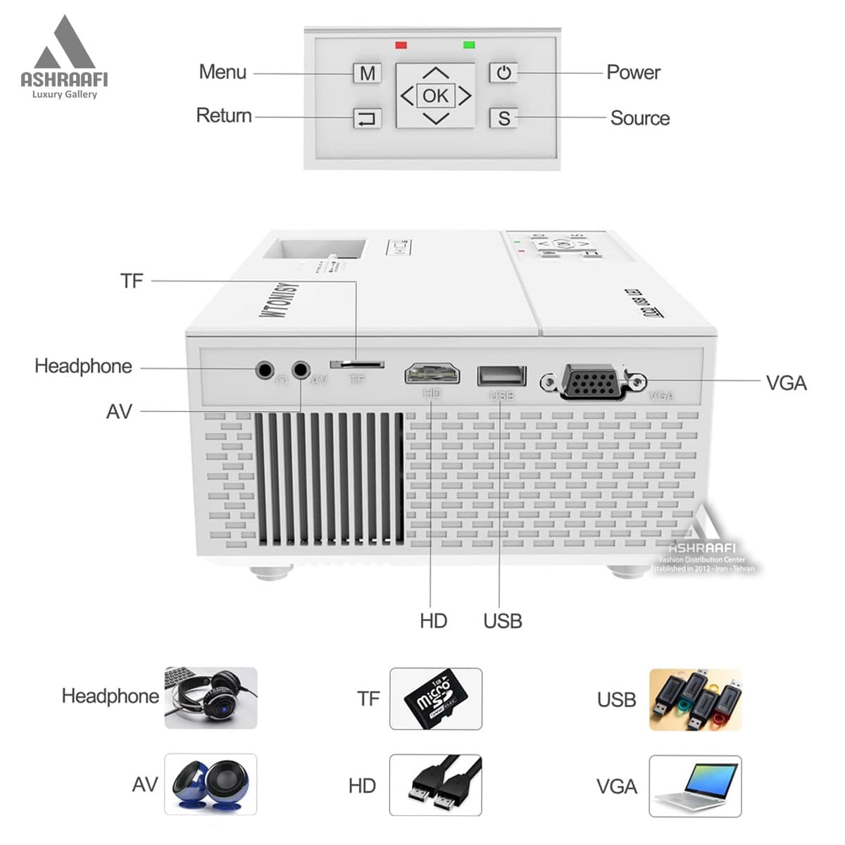ویدیو پروژکتور Calus Mini مدل M8-G — تصویر ۳