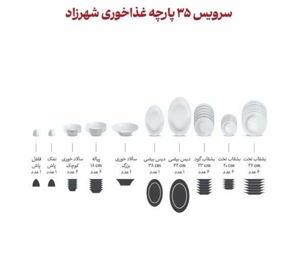سرویس 35 پارچه 6 نفره آران — تصویر ۳
